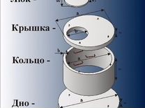 Жби кольца канализационные 0.7м, 1.0м, 1.5м, 2.0м