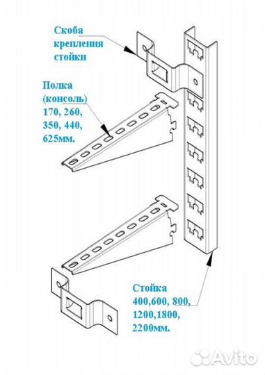 Стеллаж для гаража; полки; система хранения;