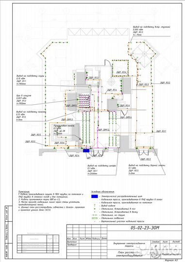 Однолинейные схемы и проекты электроснабжения