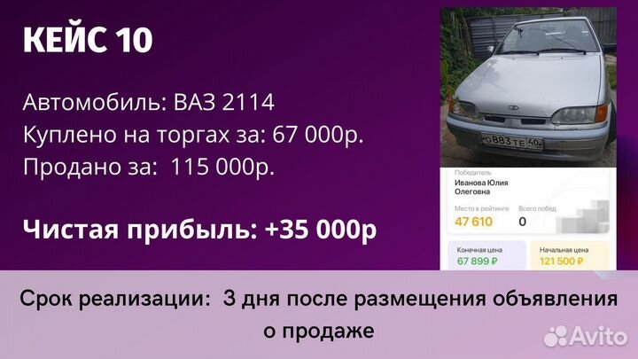 Обучение заработку на торгах по банкротству