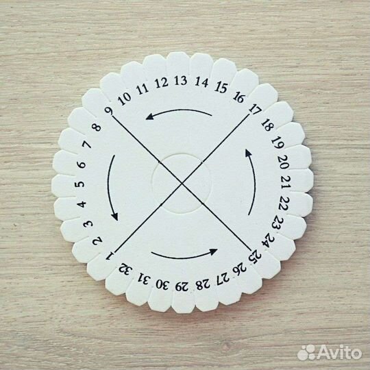 Диски для плетения шнуров (кумихимо)