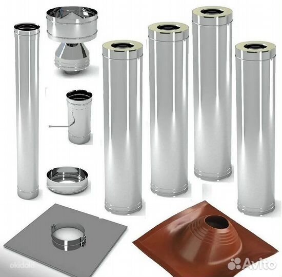 Трубы дымоход