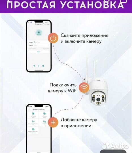 Камера видеонаблюдения wifi