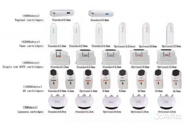 4 в 1: 4D Hifu, Liposonix, Vmax, Vaginal, Фракц RF