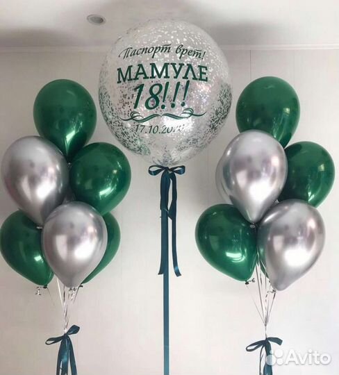 Гелиевые воздушные шары