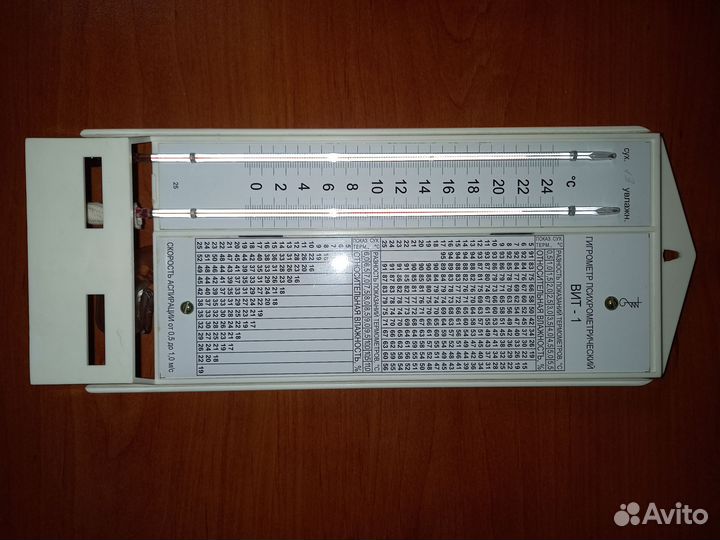 Термометр вит 1