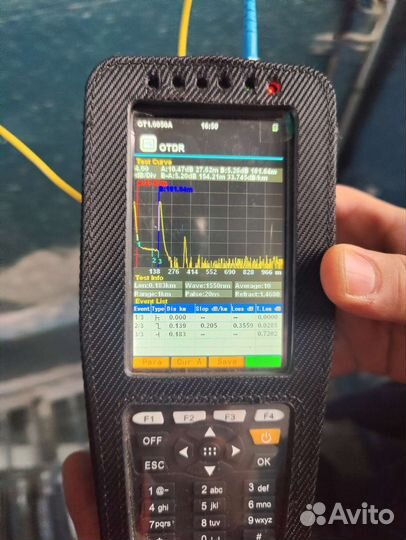 Сварка оптического волокна волс, кросс,муфта,скс