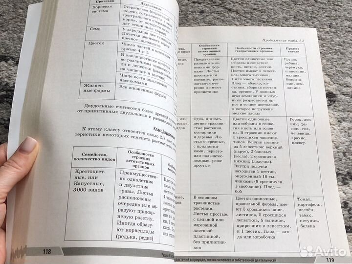 Справочник огэ по биологии Универсальный