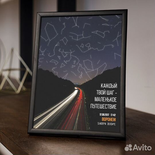 Карта звёздного неба подарок