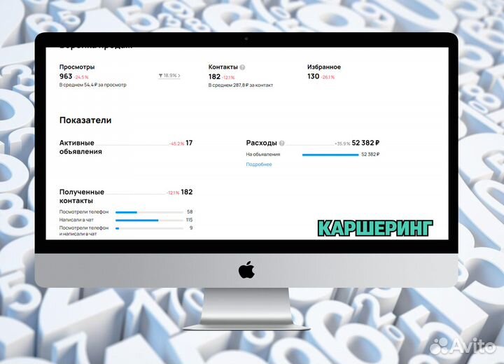 Авитолог с гарантией результата