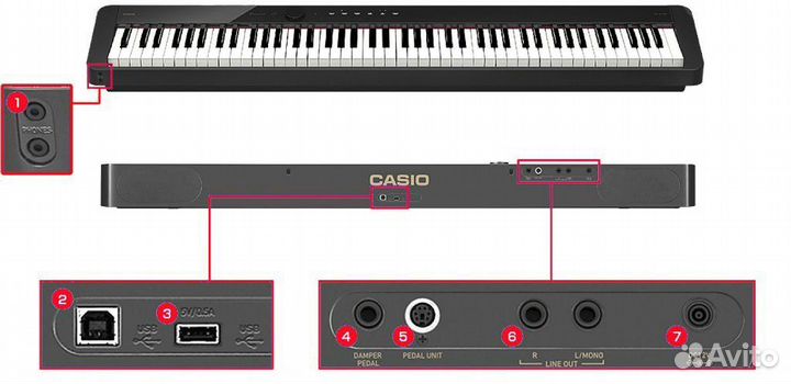 Пианино Casio PX-S1100 BK от производителя