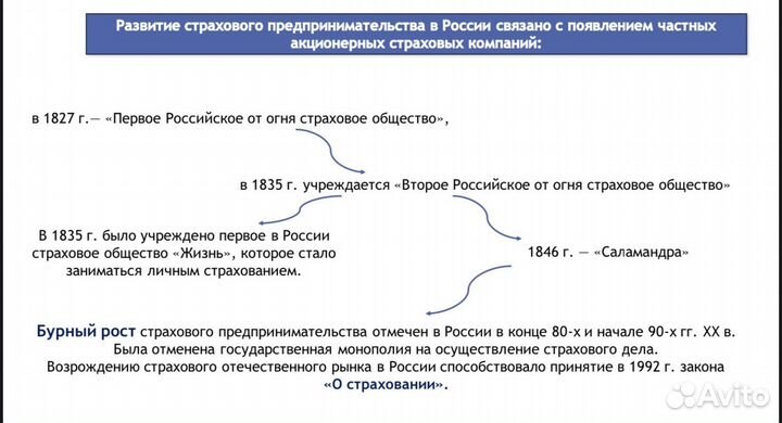 Создание презентаций power point