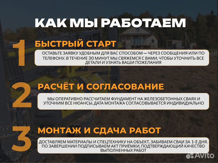 Фундамент жб сваи