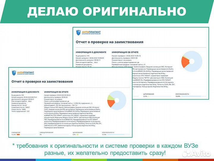 Дипломные работы ВКР Магистерские диссертации Мва