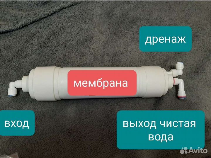 Картриджи для Zepter Aqueena (Цептер Аквина )