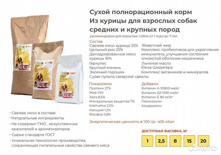 Корм для собак Супер-премиум оптом