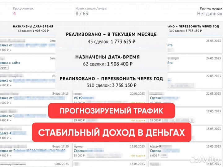 Маркетолог 200+ ниш опыта. х2 к выручке