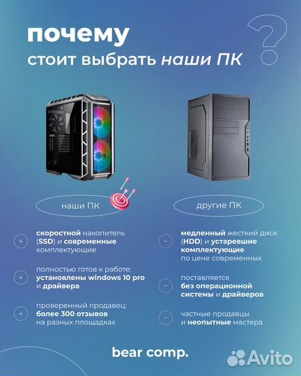 Мощный игровой пк R5 5600/ RTX 4060 8GB