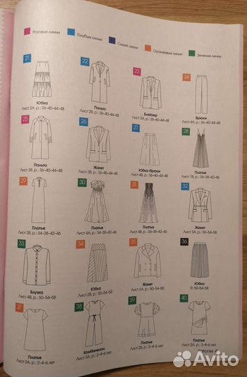 Журнал Burda (Бурда) Patrones 02/2023