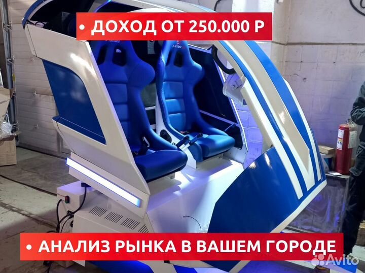 Франшиза аттракционов