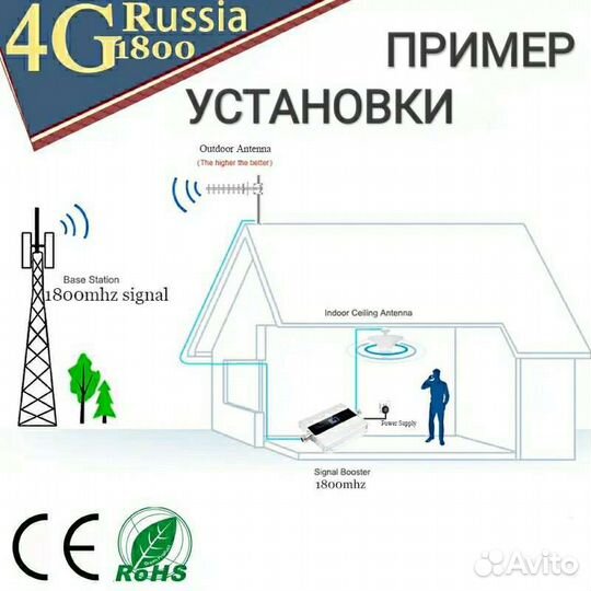 Усилитель интернет сигнала 3/4G