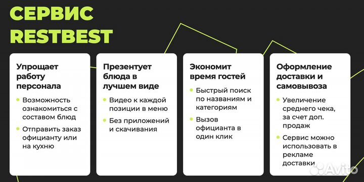 Франшиза програмного обеспечения ресторанов