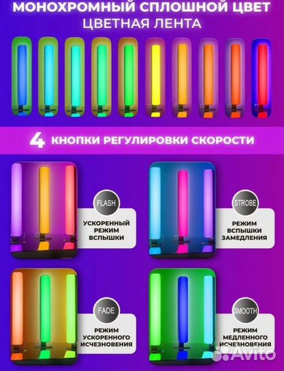 Динамическая подсветка ночник для тв игр пк