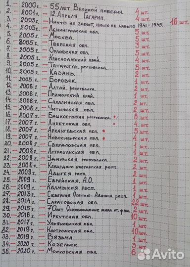 Монеты биметалл 10 рублёвые 145 штук одним лотом