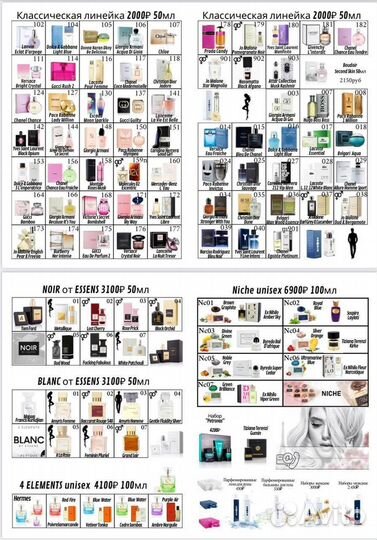 Парфюм, уход, косметика от essence