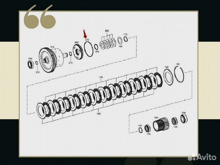 Кольцо уплотнительное ZF
