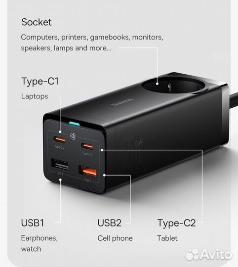 Зарядное устройство Baseus Gan 3 Pro 65W