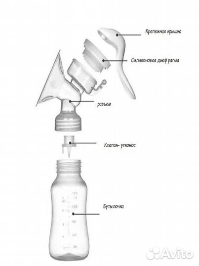 Молокоотсос новый