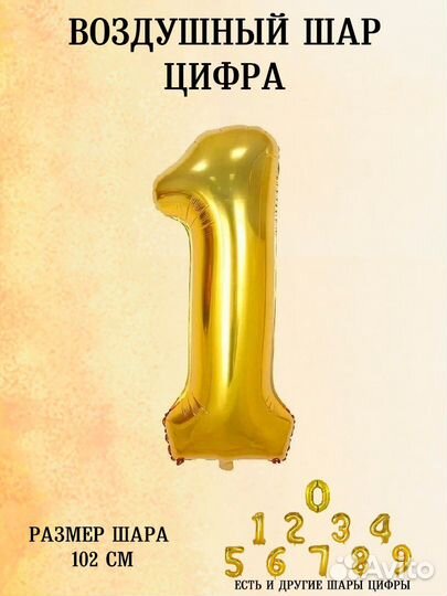 Фольгированные шары цифры