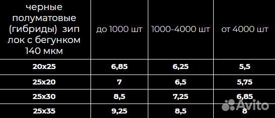 Пакеты зип лок с бегунком полуматовые гибриды 140