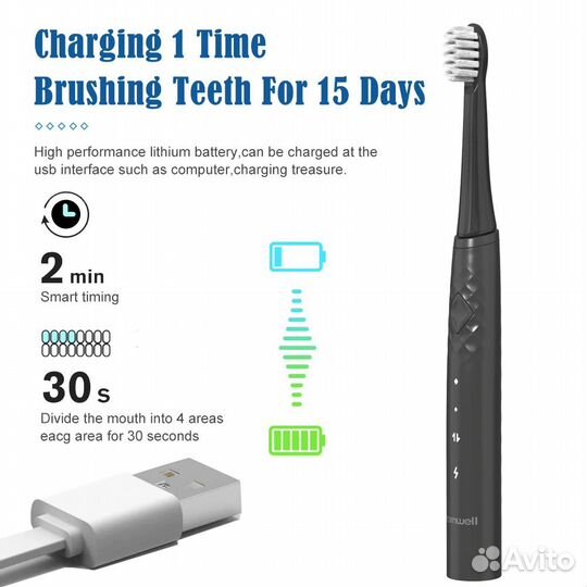 Зубная щетка Mornwell Sonic 360 новая