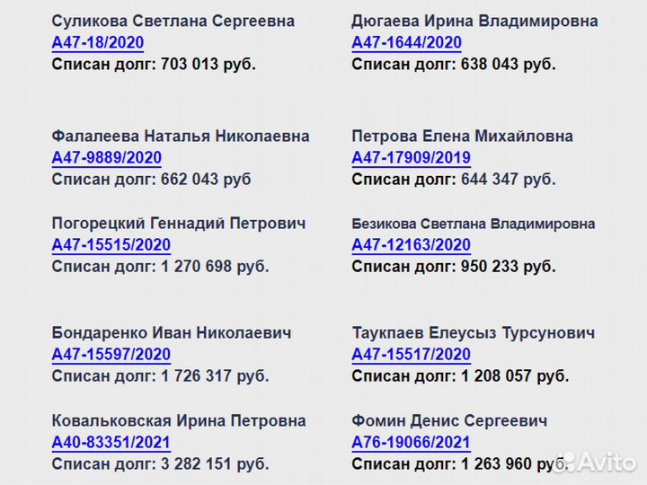 Банкротство физических лиц с гарантией. Рассрочка