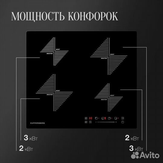 Индукционная вароч. поверхность Kuppersberg ICS604