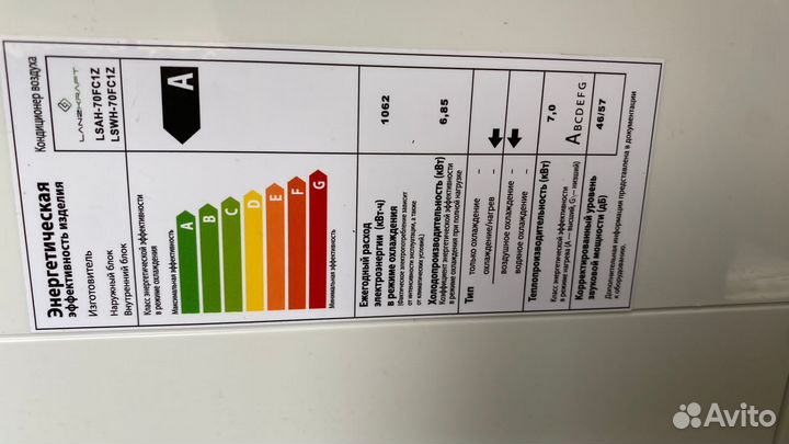 Инверторный кондиционер бу