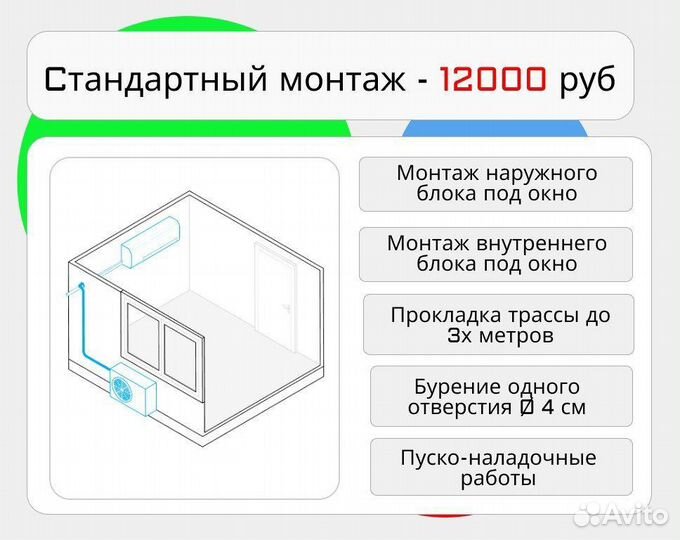 Кондиционер Royal Clima RC PD28HN