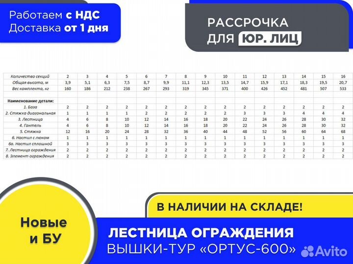 Лестница ограждения для вышек-тур Ортус 600 (ндс)