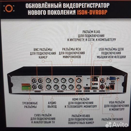 Видеонаблюдение 5 Мп