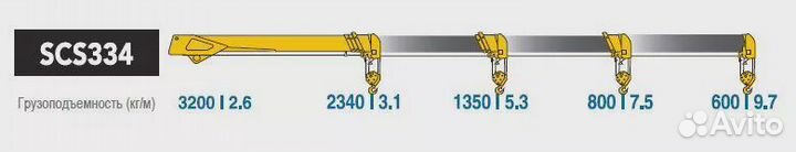 Isuzu NPR с КМУ, 2023