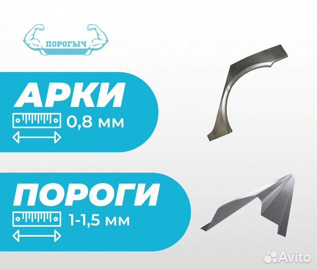 Пороги и арки Skoda Octavia A5 Северодвинск