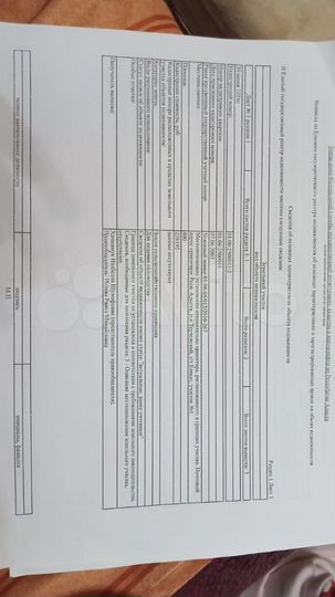 Участок 8 сот. (СНТ, ДНП)