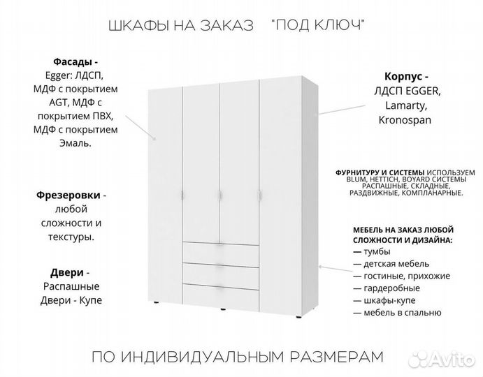 Шкаф в прихожую любые фасады