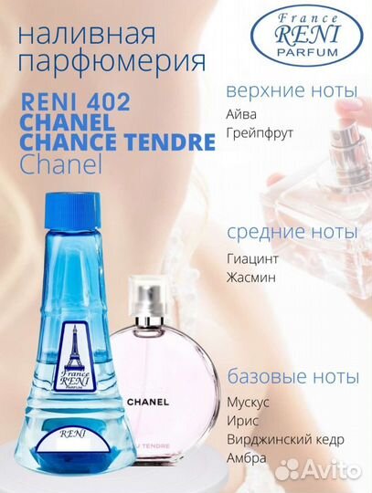 Духи reni