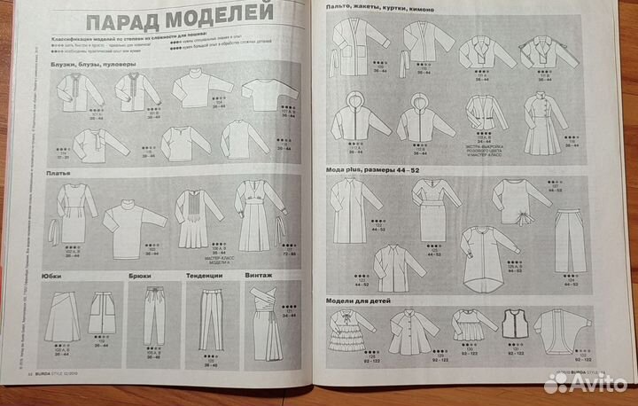 Журналы Бурда моден, burda