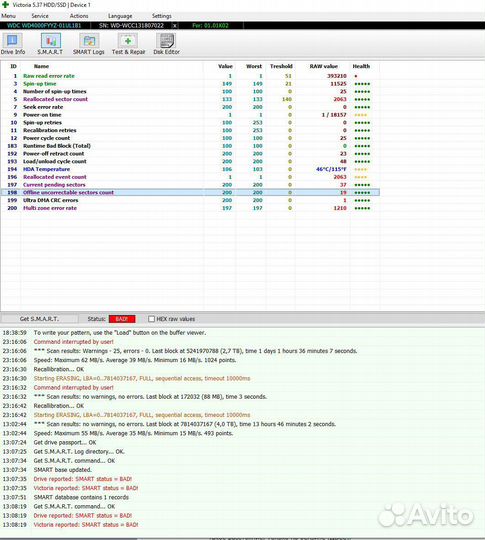 Жесткий диск western digital 4tb Wd4000fyyz