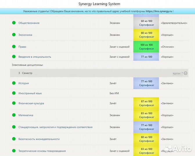 Тесты Синергия Мфпу, Мти (Мои), Мосап