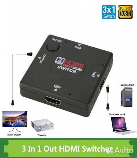 Hdmi переключатель (тройник)